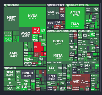 Dividend Wealth tweet media