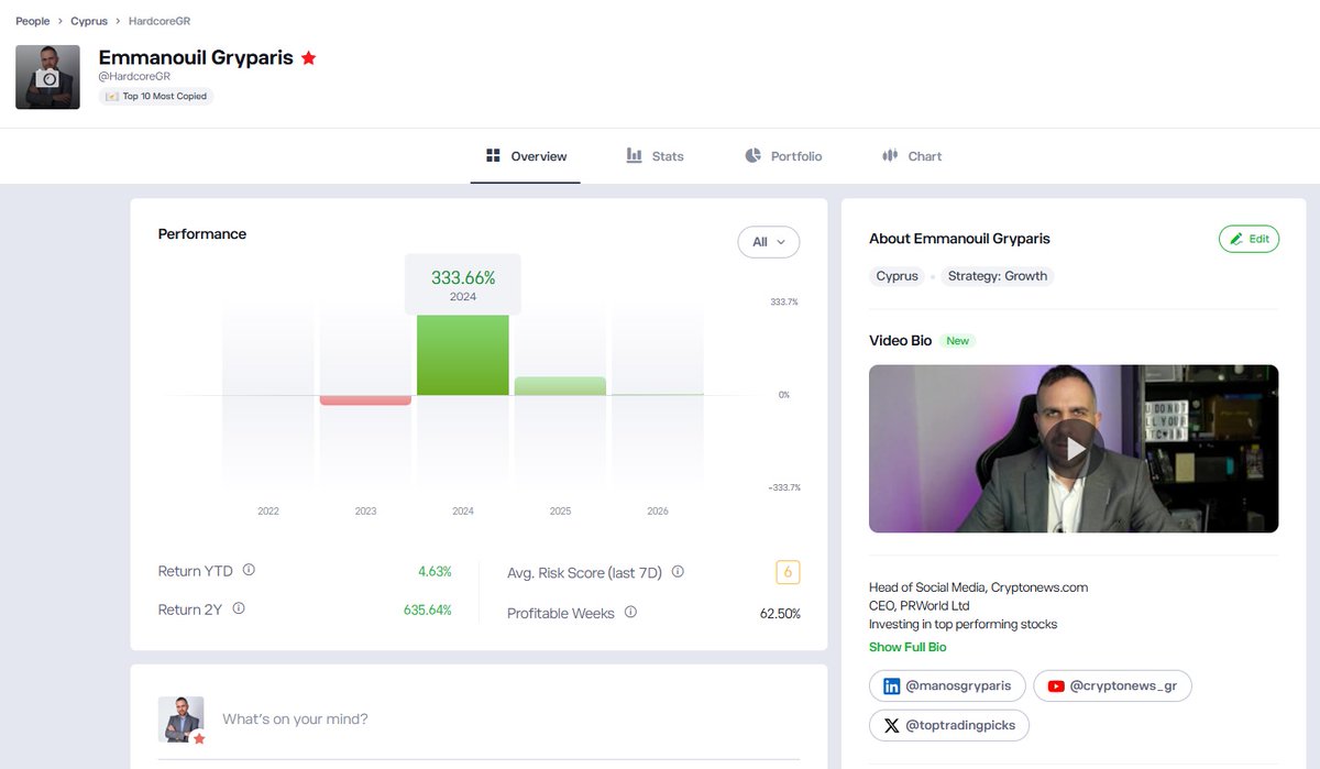 Top Trading Picks tweet media