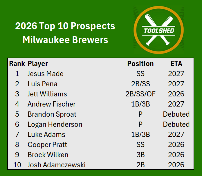 Eric Cross tweet media