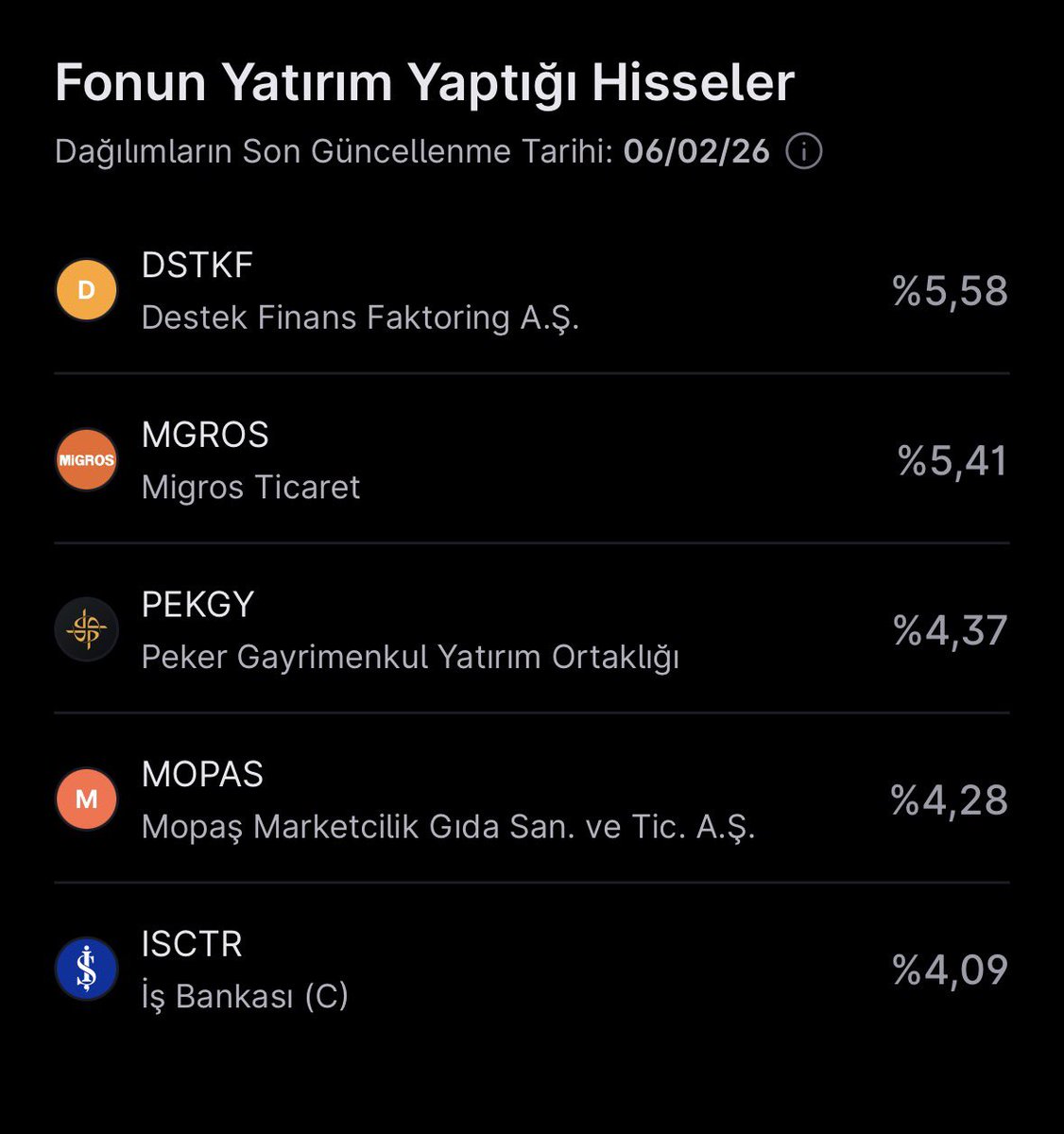 Polat Doruk tweet media