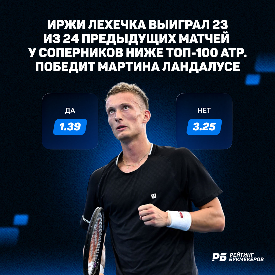 Рейтинг Букмекеров tweet media