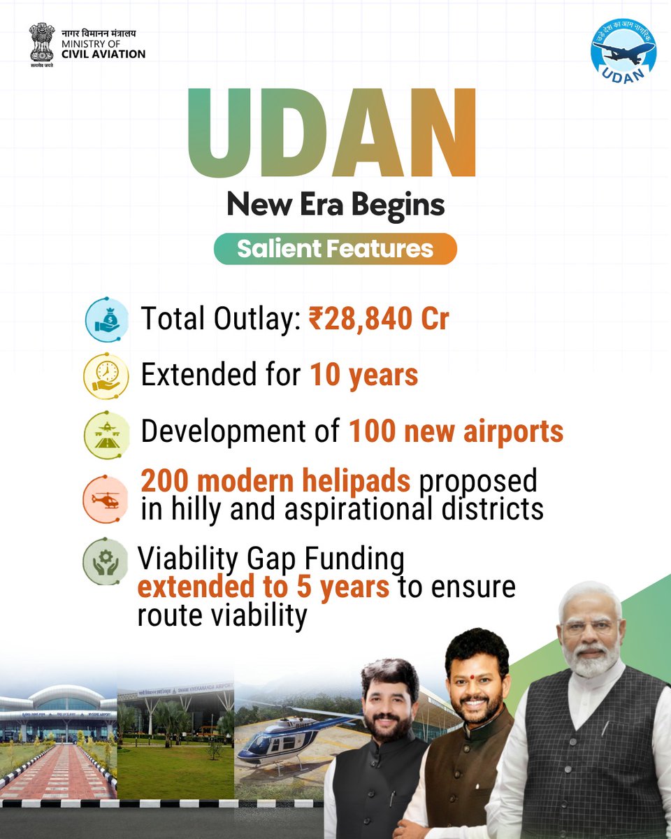 MoCA_GoI's tweet photo. Today, the Cabinet, under the guidance of Hon’ble PM Narendra Modi, has approved the next phase of #UDAN to further strengthen and expand regional air connectivity for a period of 10 years.

A visionary step forward, building on past achievements to deepen connectivity, improve accessibility, and accelerate inclusive regional growth. #UDAN continues to make air travel affordable, inclusive, and transformative for every citizen.

@narendramodi @RamMNK @mohol_murlidhar @samirsinha69 @DGCAIndia @AAI_Official @PIB_India @Pib_MoCA @MIB_India
