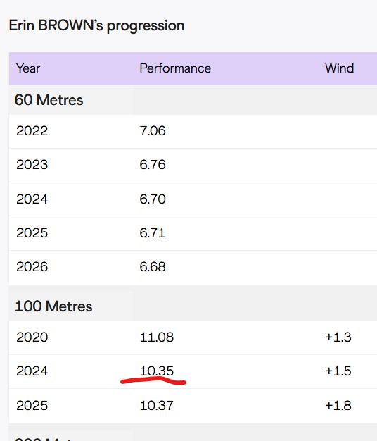 Shaheer Ahamed tweet media