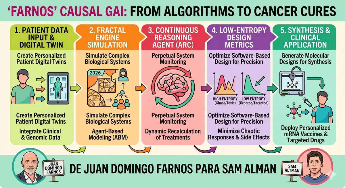 juandoming tweet media