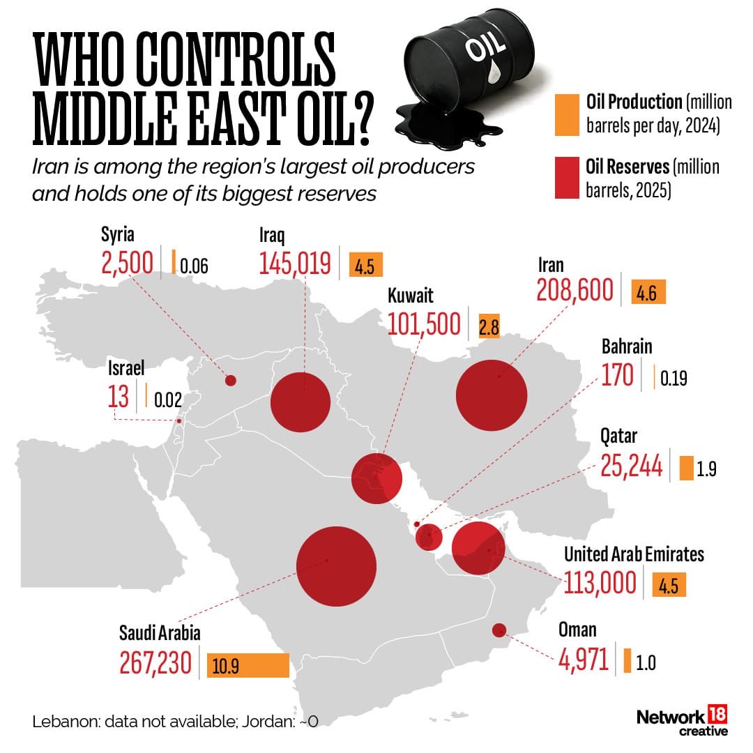 Manoj Malayanil मनोज मलयानिल (@mmalayanil) on Twitter photo 