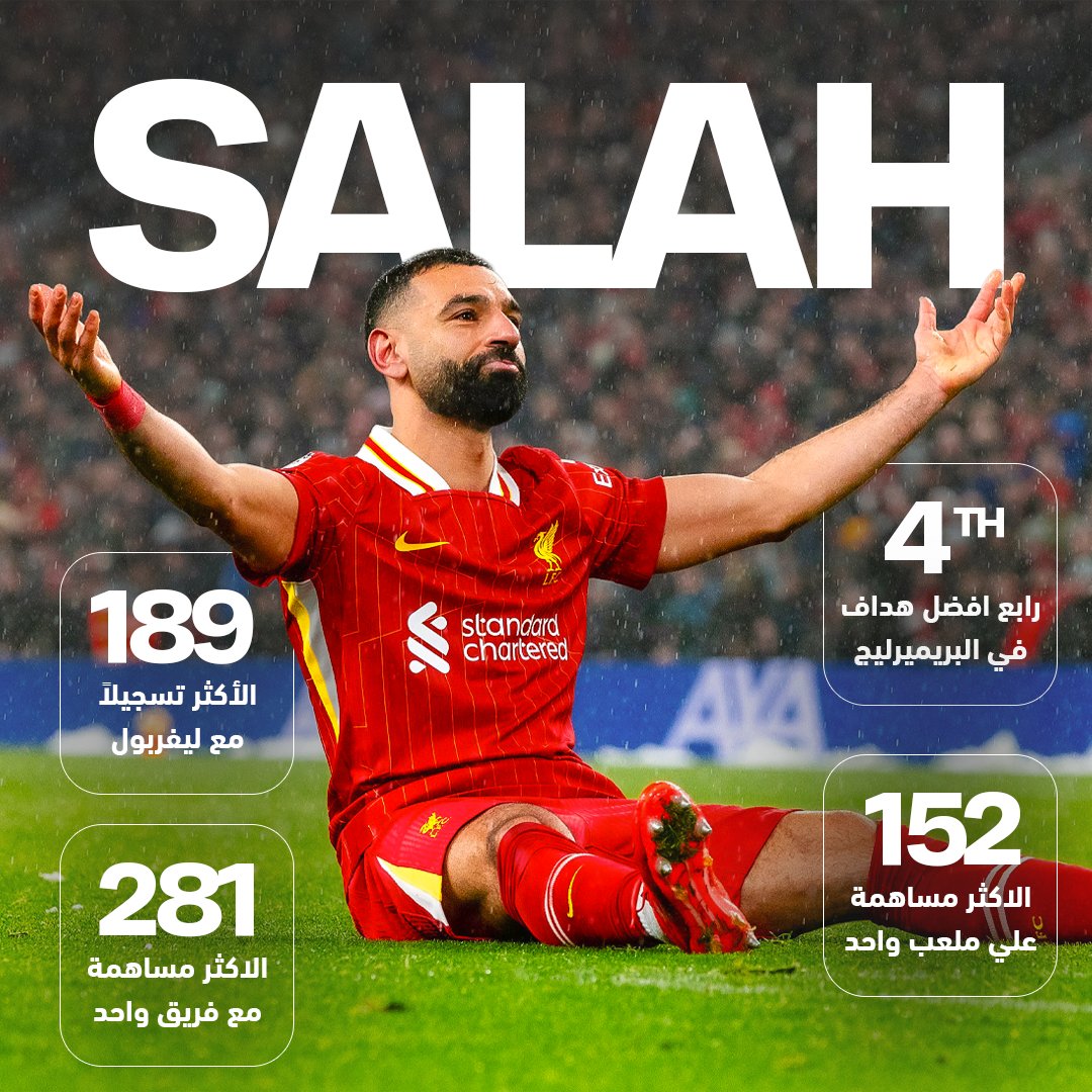 KoraStats tweet media