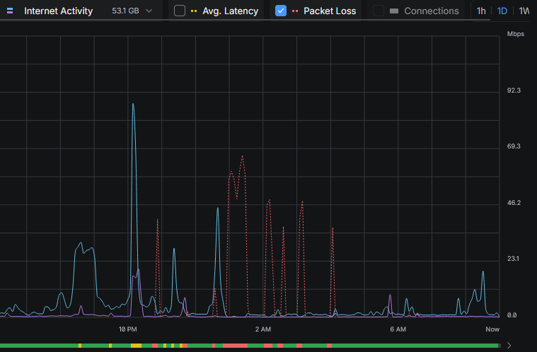 Dustin (BusySignal-KE2EFX) tweet media