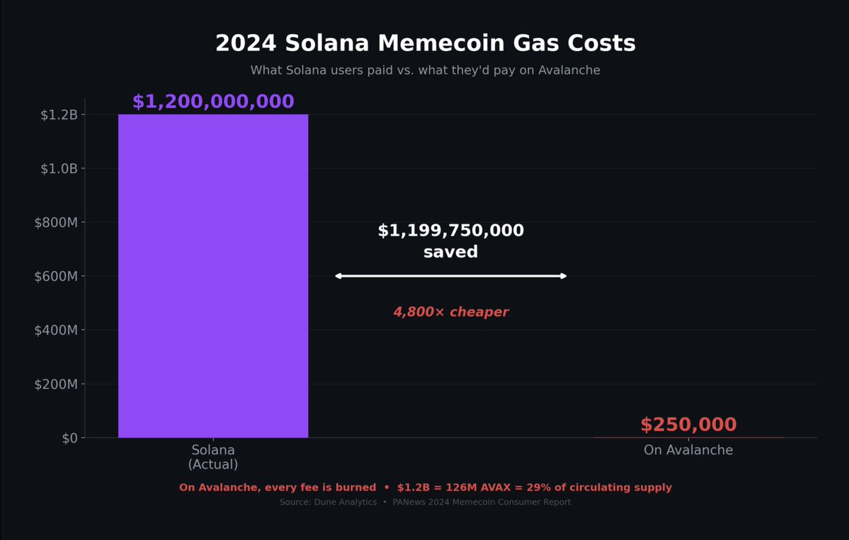Nicolas Arnedo tweet media