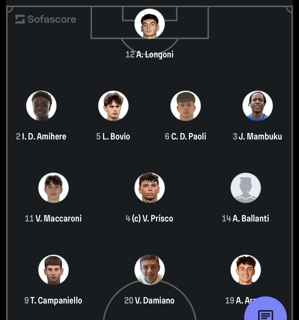 Guido Olivares🇮🇹 tweet media