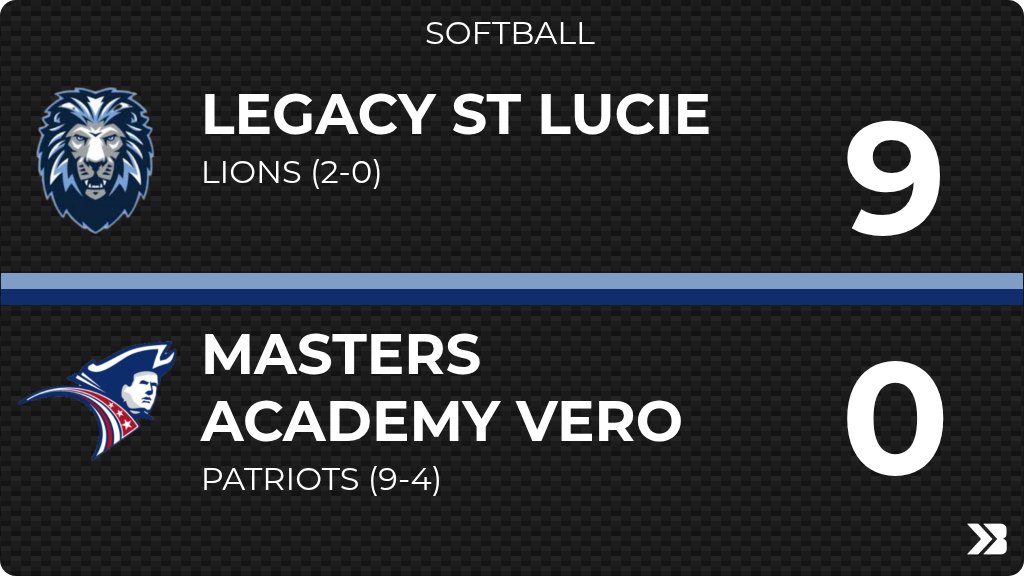 Master’s Academy Patriots tweet media