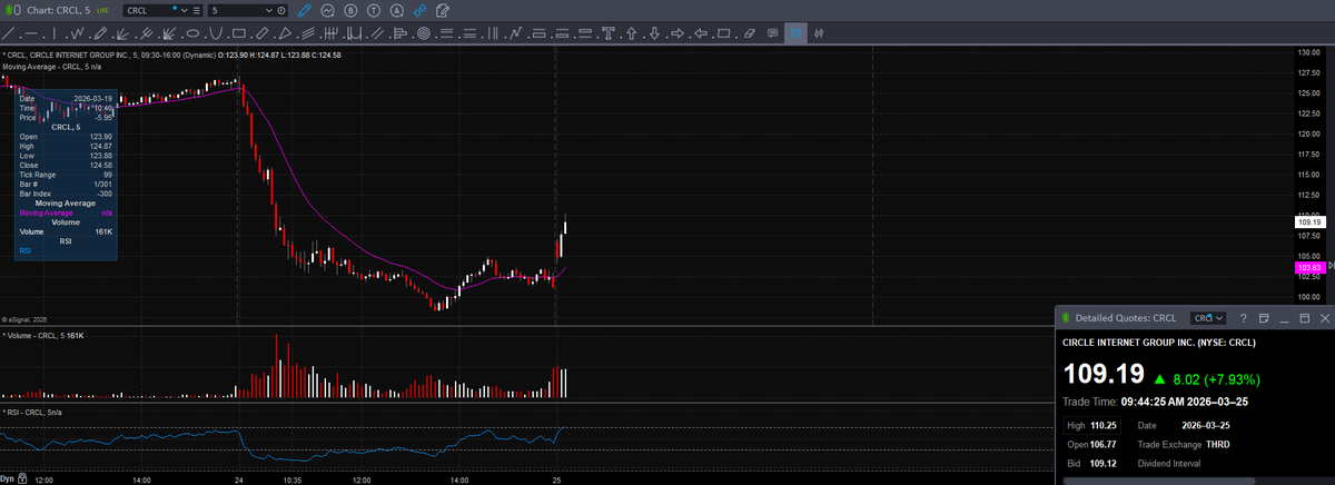 Trader Z tweet media