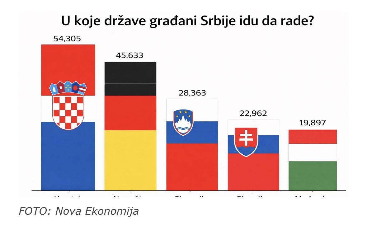 Srdjan Prekovic tweet media