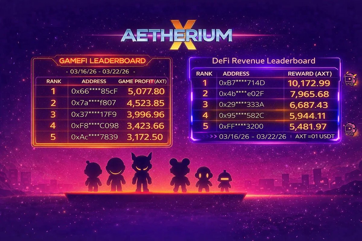 AetheriumX tweet media