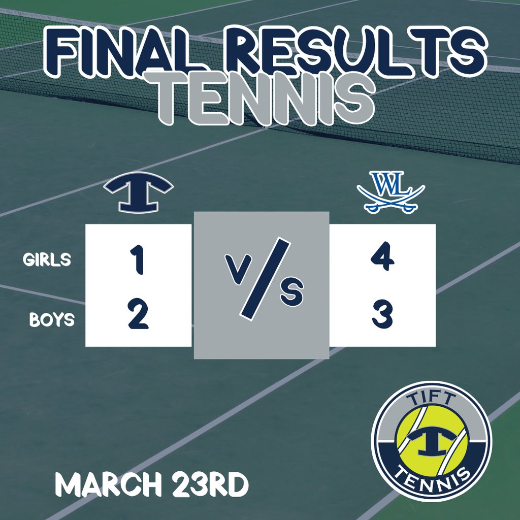 Tift Co High School tweet media