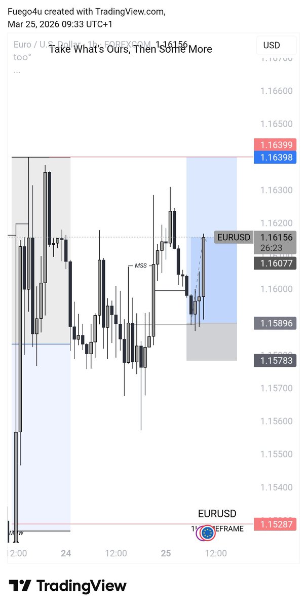 𝐅𝐔𝐄𝐆𝐎🗽 tweet media