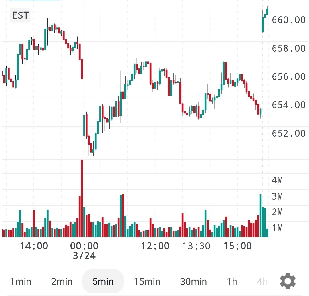 EliteTrading tweet media