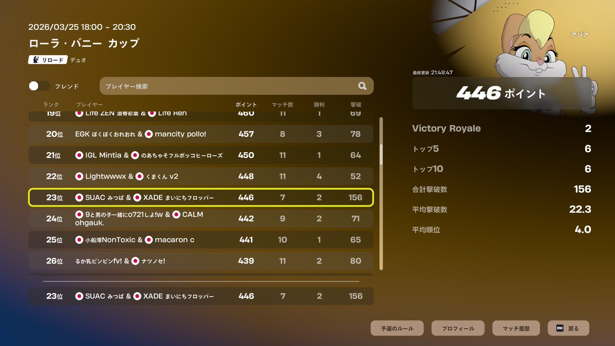 SUAC みつば tweet media