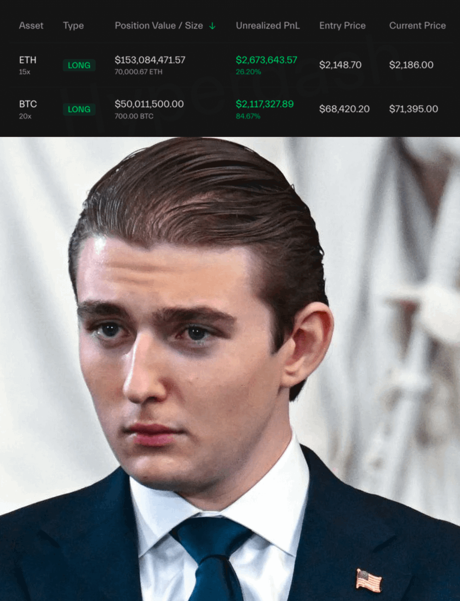 ardizor's tweet photo. 🚨 BREAKING

🇺🇸 TRUMP INSIDER WITH 100% WIN RATE JUST OPENED NEW $203M LONG AHEAD OF TRUMP EMERGENCY MEETING

HE DEFINITELY KNOW SOMETHING 👀 https://t.co/ye4fnD1KIG