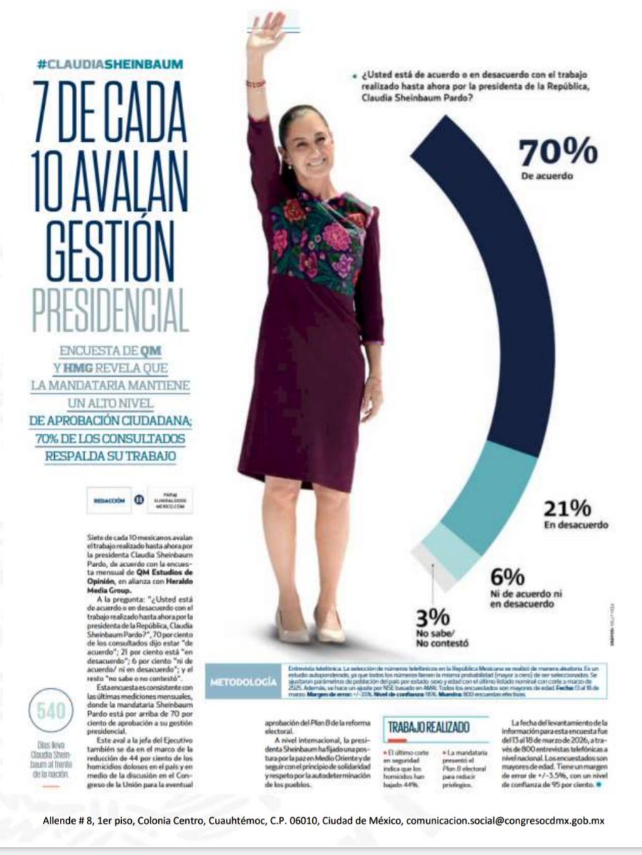 Alejandro Camacho tweet media