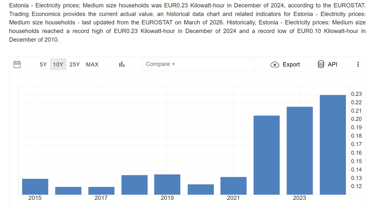 Lord Revon tweet media