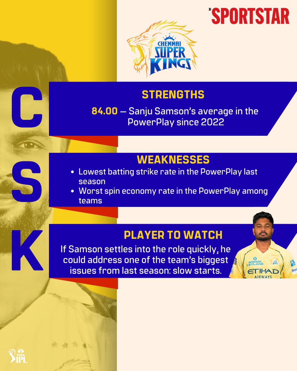 Sportstar tweet media