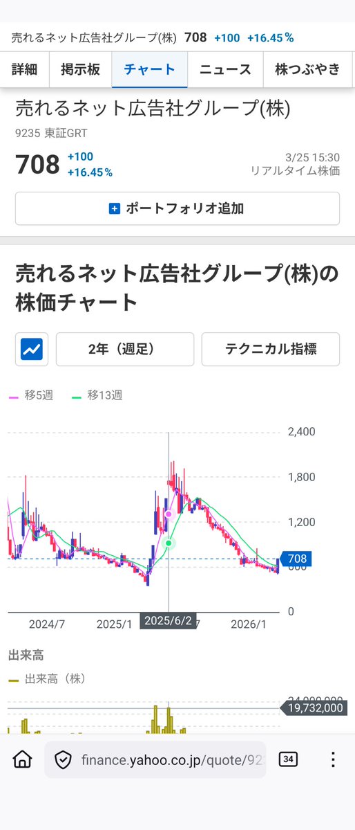 Satoshi Nagayasu 🌸 tweet media