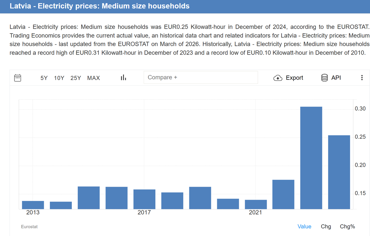 Lord Revon tweet media