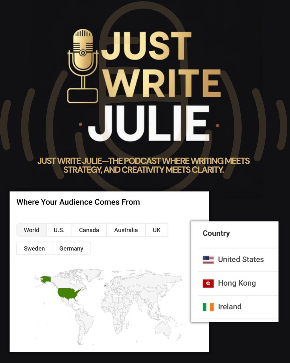 Julie Navickas 📚 Author tweet media