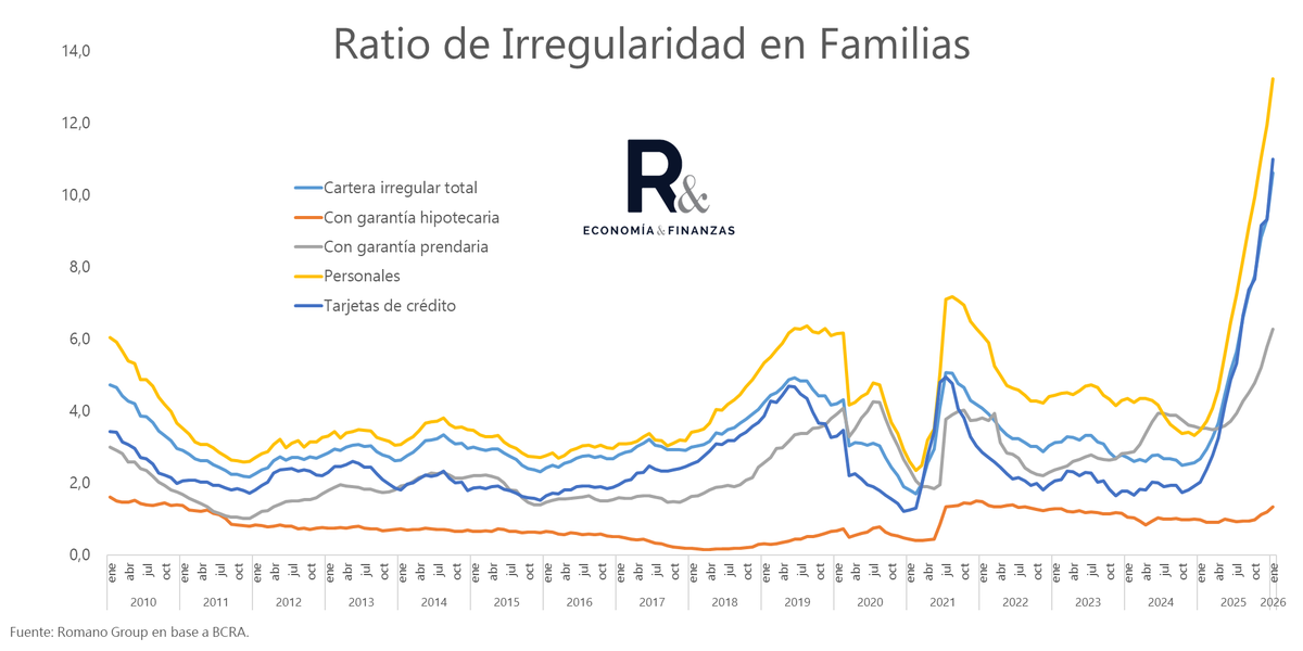 Salvador Vitelli tweet media