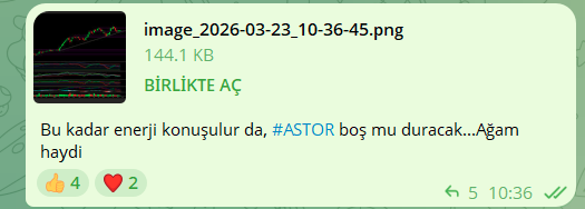 Trend_AS tweet media