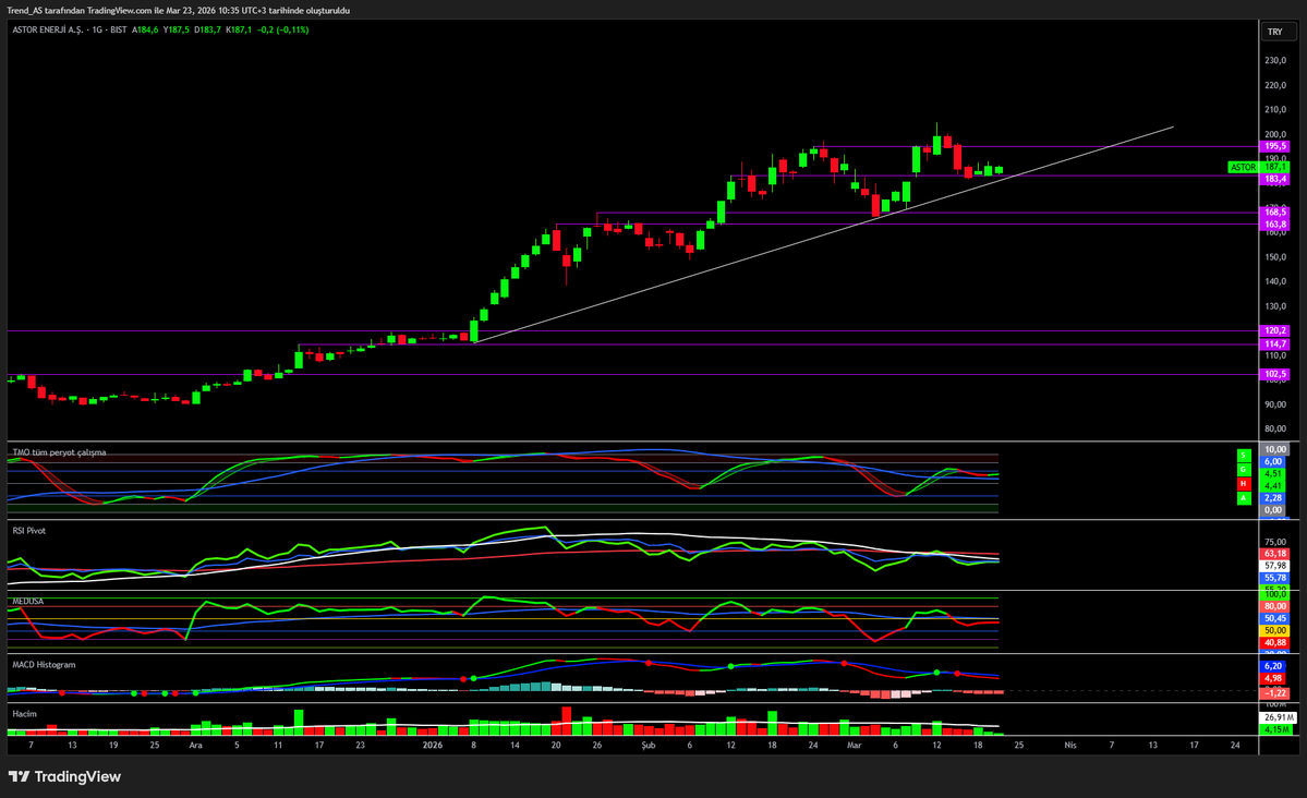 Trend_AS tweet media