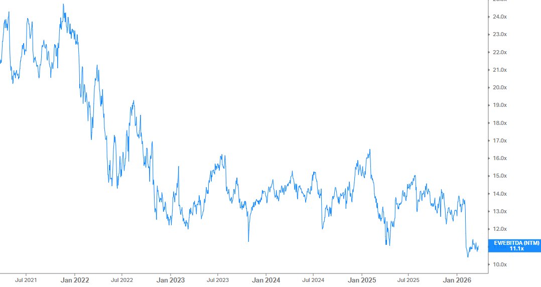 Gregory Blotnick tweet media