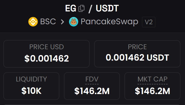 Airdrop6 tweet media