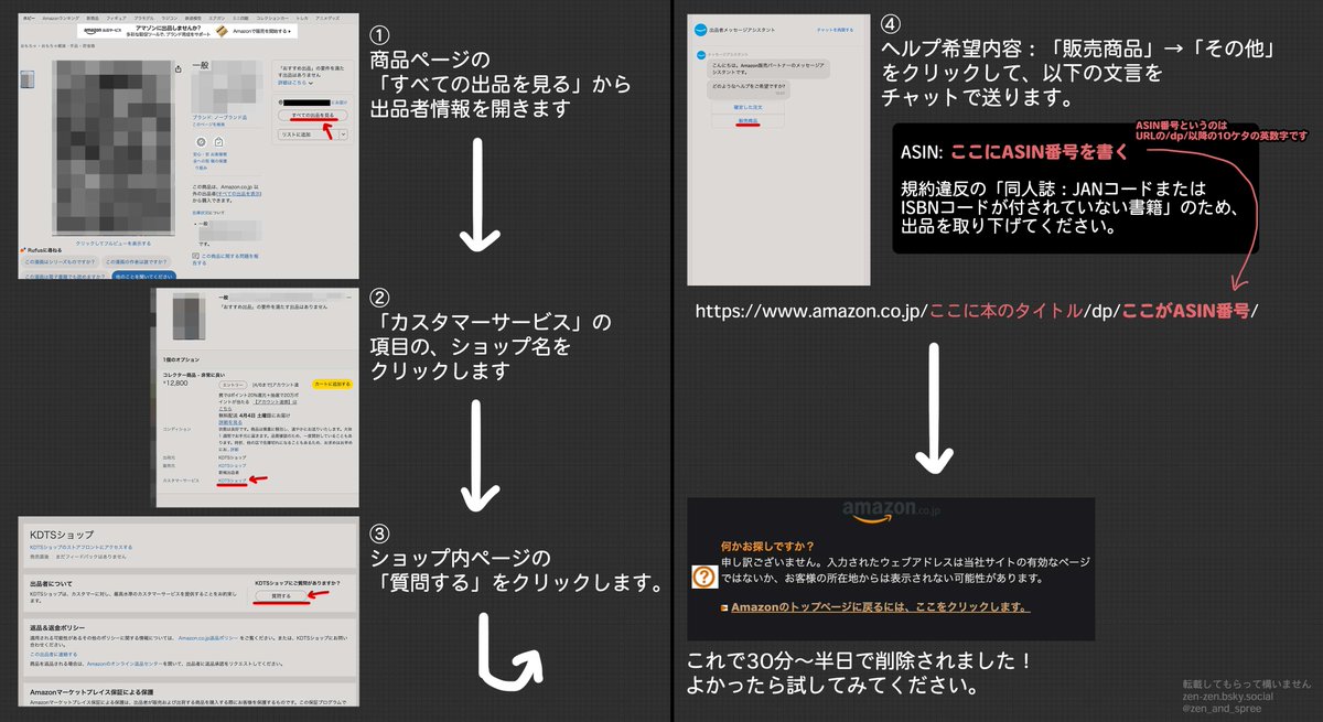 Amazonの同人誌無在庫転売について、私も複数の本が出品されていたのですが、この方法で全て削除されました。
もしよかったらご活用ください🙇