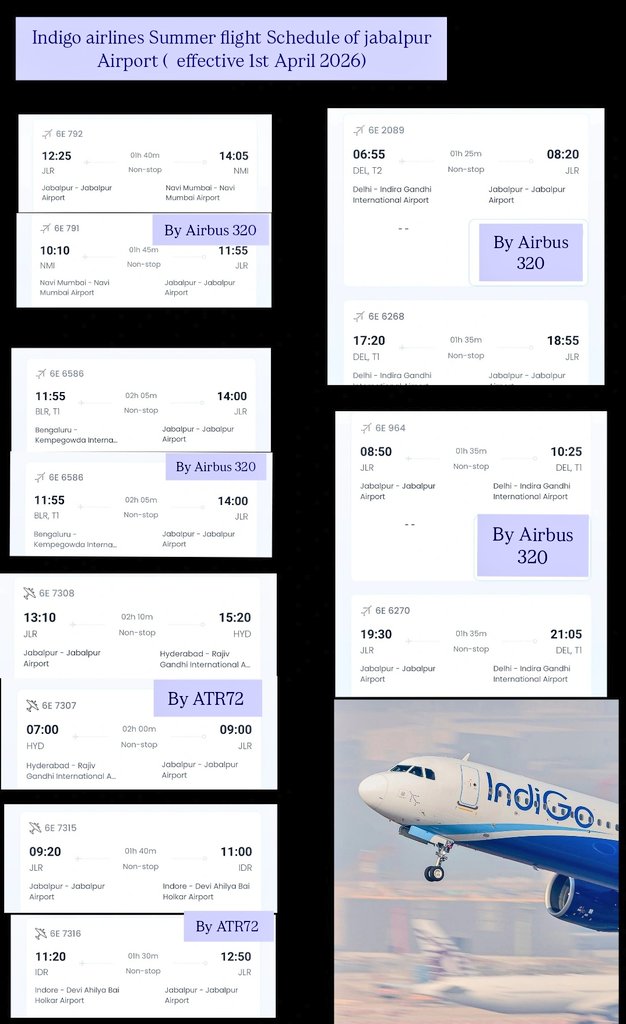 Indigo airlines Summer flight Schedule of jabalpur Airport (  effective 1st April 2026)
इंडिगो एयरलाइंस जबलपुर एयरपोर्ट का समर फ्लाइट शेड्यूल (1 अप्रैल 2026 से लागू) <a href="/Manish4all/">Manish Gupta</a> <a href="/himanshukharein/">Himanshu Khare</a> <a href="/aaijbpairport/">Jabalpur Airport</a>