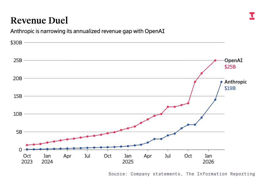forward deployed ccp gf tweet media