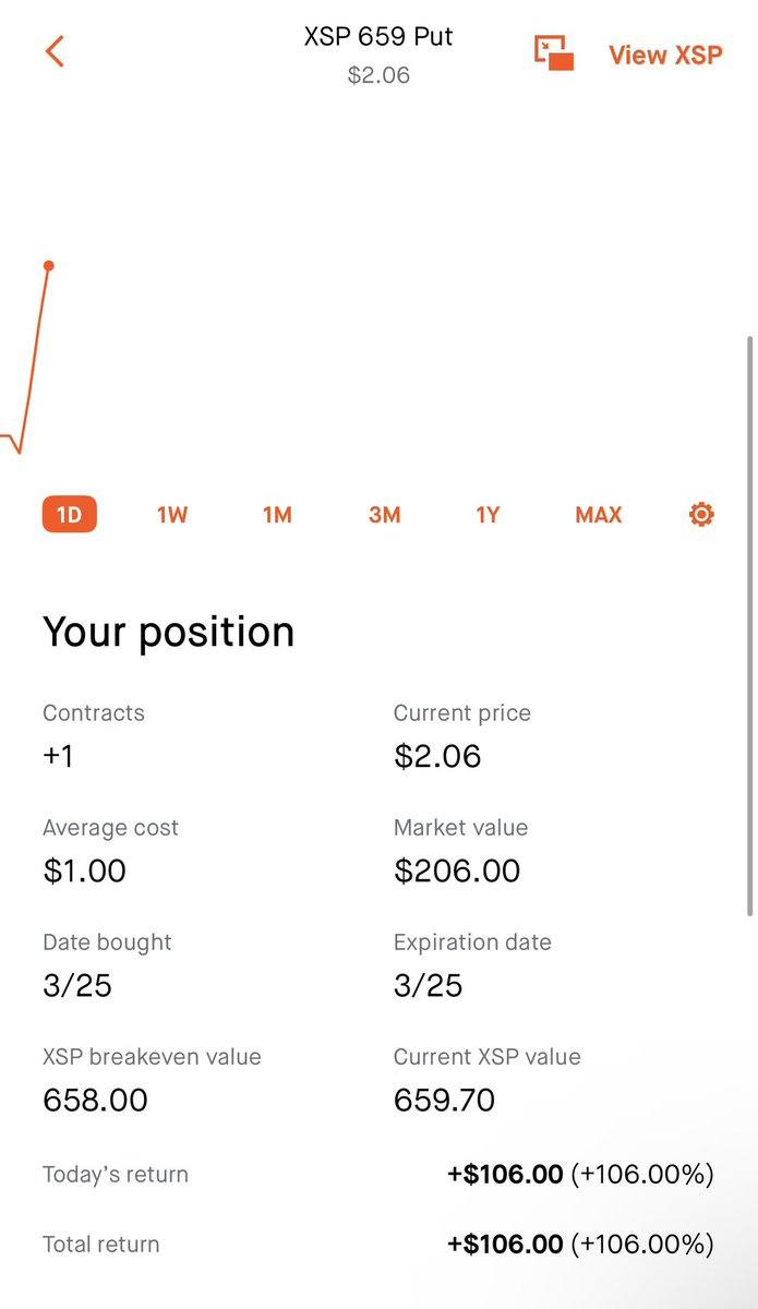 MaestroML🍀 tweet media