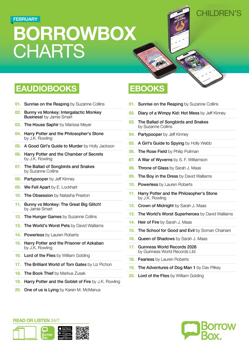 Libraries Wales tweet media