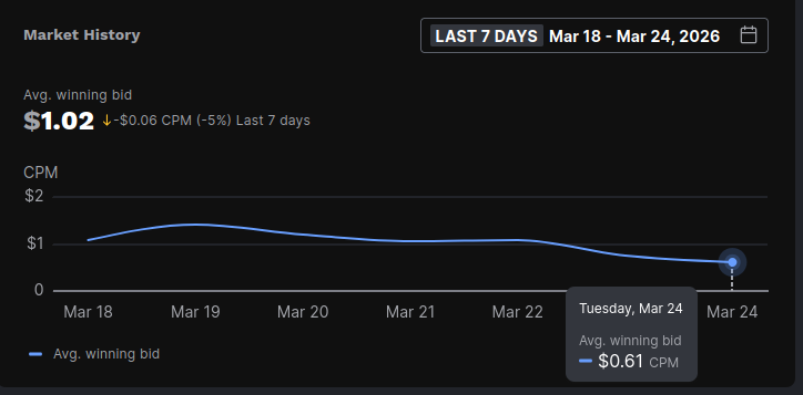 King Turbo tweet media