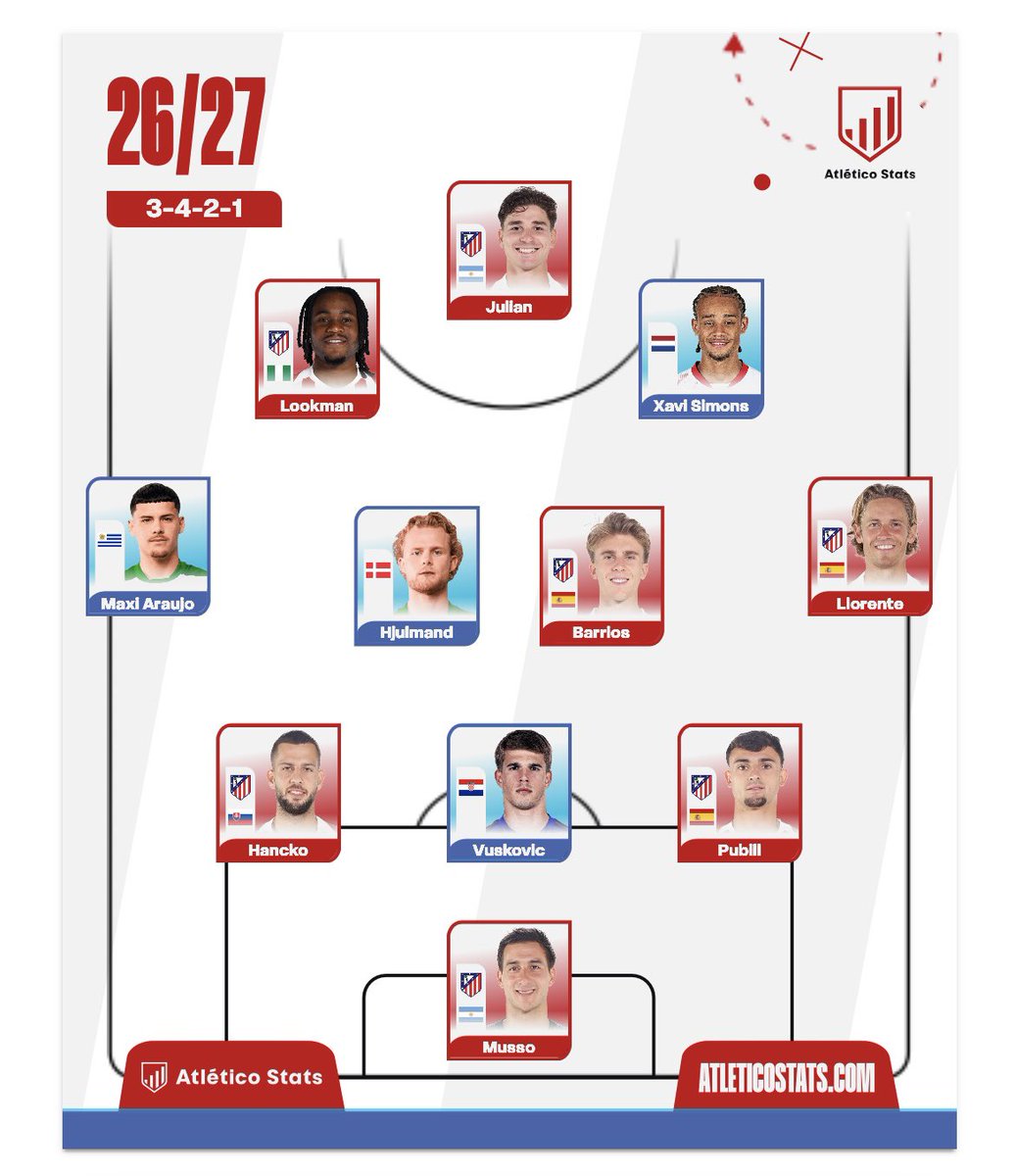 RodriATM tweet media