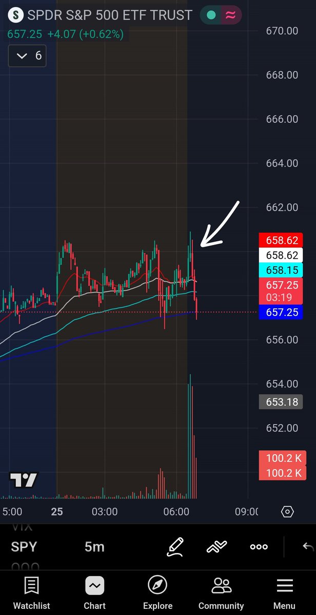 Vandy_trades tweet media
