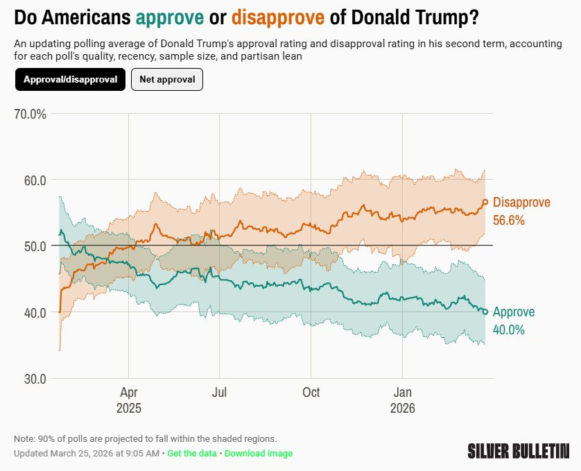 Rage against the dying of the light 👊🇺🇸🔥 tweet media