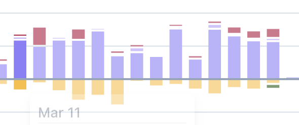 Dan Loewenherz tweet media