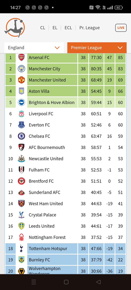 Viktor Tanaskovic tweet media
