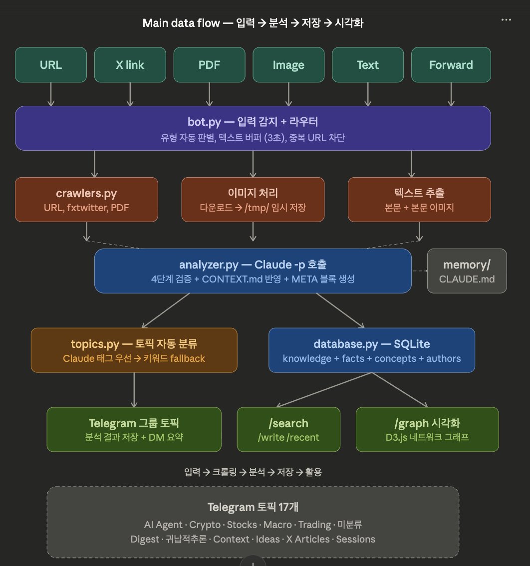 SpacePilot tweet media