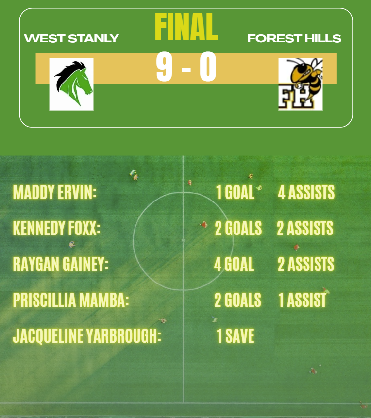 West Stanly Women's Soccer tweet media