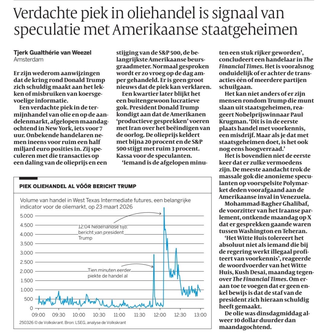 Andreas Dijk tweet media