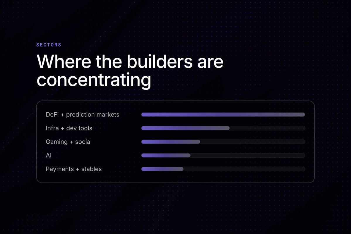Monad Español tweet media