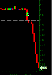 GStrades tweet media