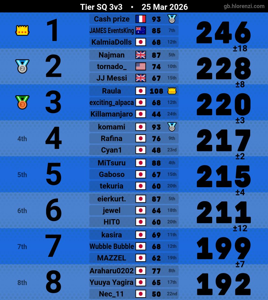 へおんきごう tweet media